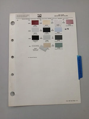  Tabla de virutas de pintura a color SAAB PPG 1987 importación Foto 1 de 2
