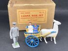 Llama Ride Set By Taylor And Barrett (Yellow 908) Cart Metal Rest Plastic