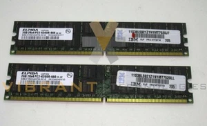 IBM 41Y2715 4Gb ECC DDR SDRAM Memory Kit zj - Picture 1 of 5