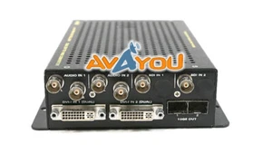 Evertz MMA10G-TXS-2-DVI Dual DVI to 10GE Converter - Picture 1 of 6