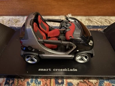 Modellismo - Immagine 1 di 4