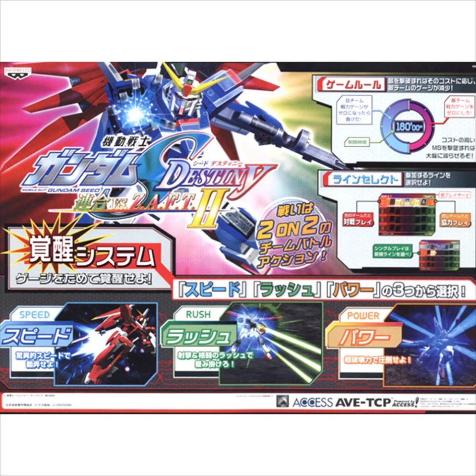 Used Mobile Suit Gundam Seed Destiny Federation Vs. Z.A.F.T. II DVD Dongle 2005 - Image 1 of 1