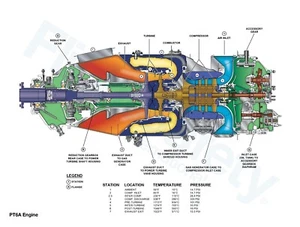 Póster Pratt & Whitney PT6 A 23 pulgadas x 33 pulgadas - Imagen 1 de 2