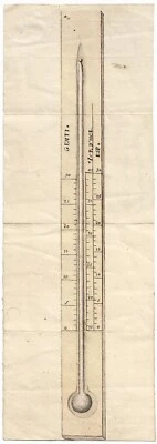 Thermomètre GENTI Dessin aquarelle 19e siècle pharmacie instrument - Photo 1/2
