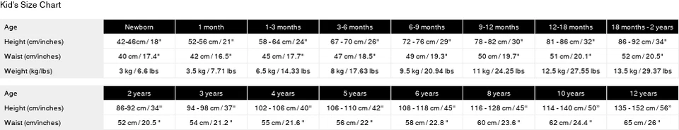 Pantalón corto de pana Pepa London Foto 1 de 1