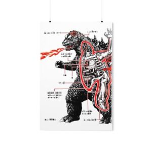 Godzilla Anatomy Kaiju Diagram Poster, Various Sizes, Art Print