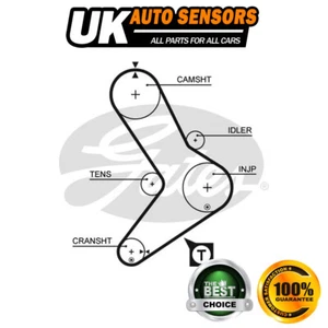 Fits Renault Master (1980-1998) Trafic (1980-2001) Gates Timing Belt -8005 - Picture 1 of 6