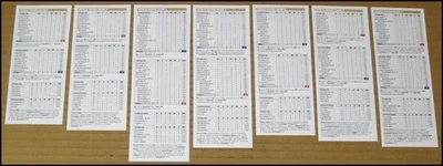 2016 Chicago Cubs World Series Box Score Clippings vs Cleveland Indians Champs - Image 1 of 4