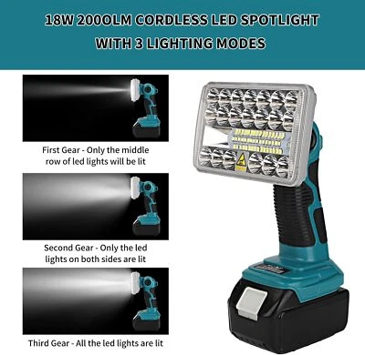 for Makita 18v Battery LED Work Light 18W 2000LM Spotlight FloodLight with USB - Image 1 of 4