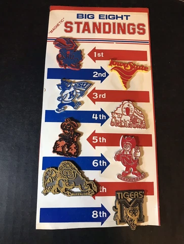 BIG EIGHT Vintage 1970s NCAA College STANDINGS All 8 RUBBER MAGNETS Cover