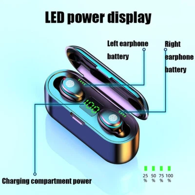 CFRIATO Wireless Bluetooth Earbuds Waterproof Headset Noise Cancelling Bluetooth 5.3 TWS