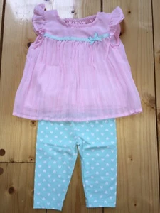 Healthtex Baby Girl Spring Outfit 0-3 Months - Picture 1 of 8