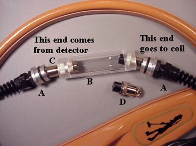 Kit de conectores a prueba de agua Coiltek Foto 1 de 2