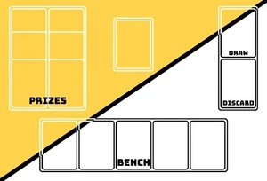 Gelbe Spielermatte für Pokemon Schlachten, Battle Academy inspiriert Gaming Tischmatte - Bild 1 von 1