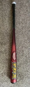 2000's Louisville Slugger Metal Baseball Bat TPX OMAHA SCANDIUM XS CB406 BESR 33 - Picture 1 of 5