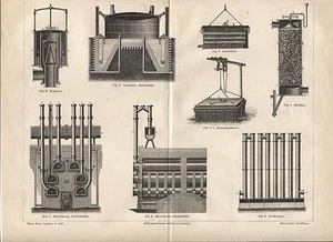 Horno de gas ("gas luminoso"). Impresión tecnológica antigua alemana de 1888. - Imagen 1 de 1