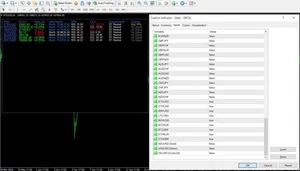💎Pro Forex📊Crypto Dashboard 📈 RSI🔔 Stoch💹CCI ⚡ Supertrend 🎯 - Afbeelding 1 van 1