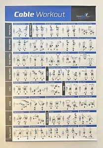 New Me Fitness Cable Workout Exercise Training 18x27 Paper Poster Print Picture - Picture 1 of 2