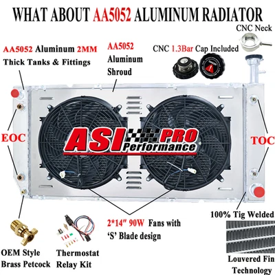 3 Row Radiator Shroud Fan Fit 2004-16 Chevy Express GMC Savana 2500 3500 4500,AT - Image 1 of 4