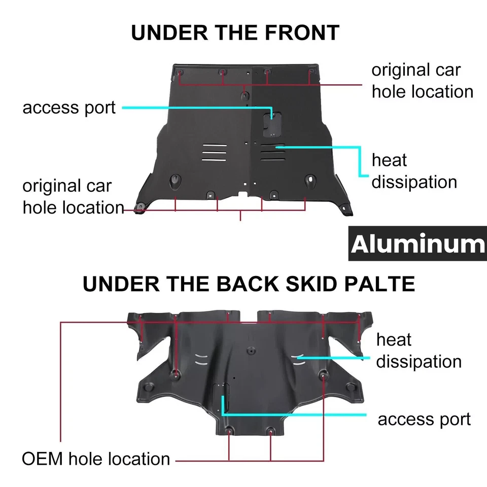 Placa de proteção revestida a pó para 2017-2024 Tesla Model 3 e protetor de motor Mondel Y - Imagem 1 de 4