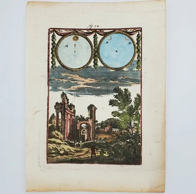 Original Antiguo Astronomía Arte Universo 1683 Alain Manesson Mazo Siglo XVII Foto 1 de 4