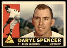 1960 Topps Baseball - Pick A Card - Cards 356-572