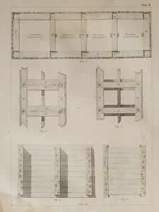 Square Set Timbering Virginia City Comstock Lode Nevada Mining 1870 Rare Print 2 - Picture 1 of 2