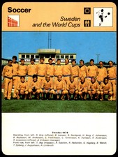 Editions Rencontre Sportscaster Football Card (1977-80) - Sweden 1978