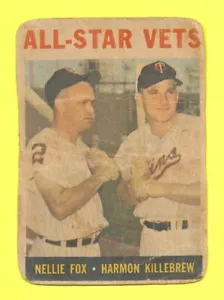 VENEZUELAN FOX KILLEBREW HOF 1964 VENEZUELA TOPPS #81 POOR BLACK BACK TPHLC-7370 - Picture 1 of 2