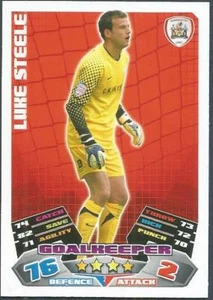 Topps NPOWER MATCH ATTAX CHAMPIONSHIP 2011-12- #002-BARNSLEY-LUKE STEELE - Imagen 1 de 1