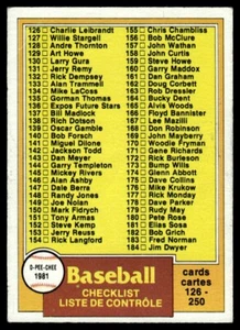 1981 O-Pee-Chee CHECKLIST #241 - Picture 1 of 2