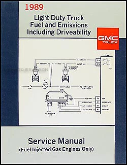 GMC gasolina combustible y emisiones 1989 manual de taller Sierra S15 furgoneta Suburban Jimmy Safari Foto 1 de 2