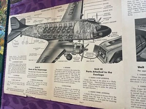 United Airlines 50s School & College service DC-3 cutaway fuselage brochure - Picture 1 of 7
