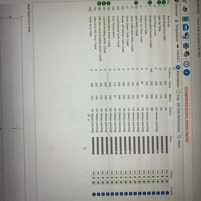 Western Digital 2TB Purple WD20PURZ  Hard Disk Drive - Image 1 of 2