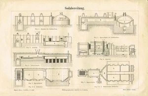 Lavagna SODA / FORNO SODA / FORNO SOLFATO / PRODUZIONE SODA 1889 incisione su legno originale - Foto 1 di 1
