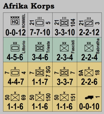 Contadores de repuesto de fácil lectura Afrika Korps (’64) Foto 1 de 2