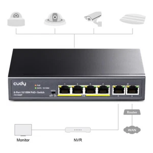 Cudy 6 Port PoE+ Switch with 2 Uplink Ports 120W 10/100Mbps FS1006P - Picture 1 of 5