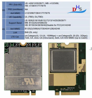 5W10V25768 Qualcomm X55 5G Module Card For ThinkPad X1 Carbon 9th Gen X13 Gen 2 - Image 1 of 4