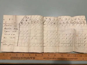 1806 Early Fraternity Secret Society Club Phillips Academy Andover MA Log record - Picture 1 of 7