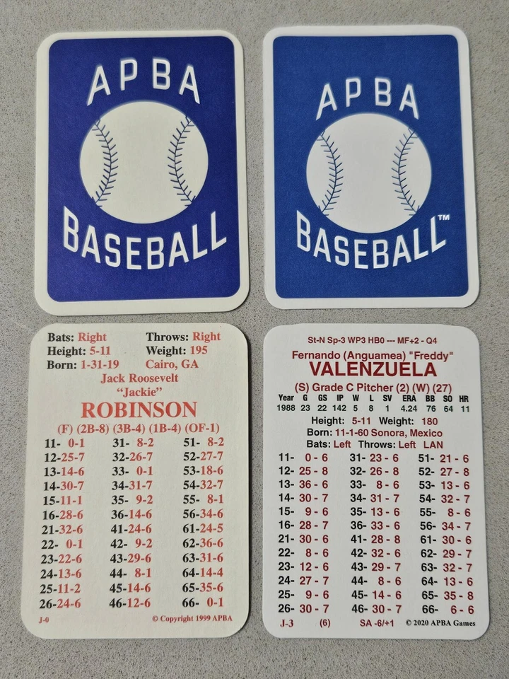 Los Angeles Dodgers APBA Game Singles 83 84 85 86 87 88 89 92 93 94 BATS3 3/3 - Image 1 of 1