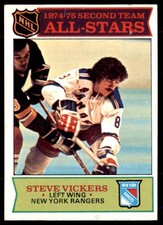 1975-76 Topps Steve Vickers New York Rangers #295