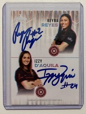 Reyna Reyes Izzy D'Aquila 2023 NWSL Parkside Vol 2 DUAL SIGNATURES #/200
