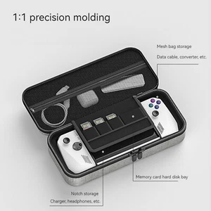 Hard Carrying Case Bag for Asus ROG Ally Game Console Storage Bag Pouch Box - Picture 1 of 12