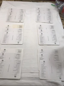 Gioco Scattergories vintage pezzi di ricambio 6 set completi liste 1988 B5 - Foto 1 di 12