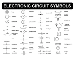 Electronic Electric Circuit Symbols Poster A Sizes Opt Laminated Educational - Picture 1 of 1