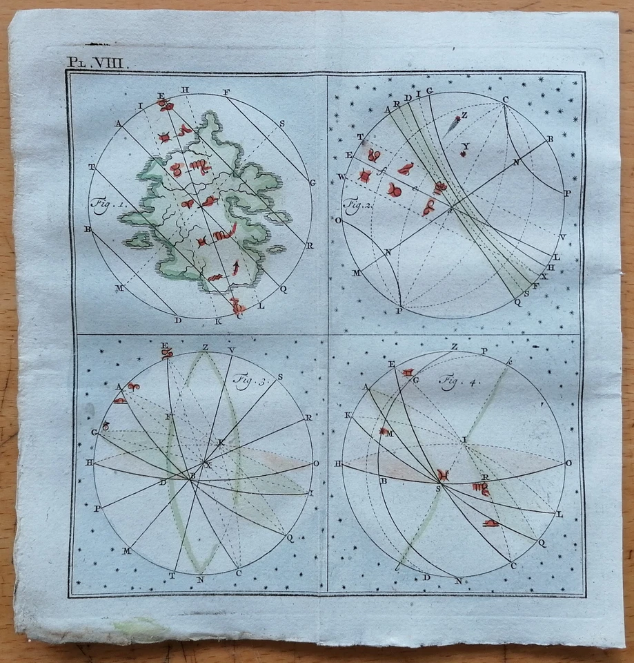 Astronomy Original Colored Engraving (H) - 1779 - Image 1 of 1