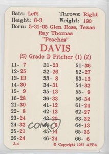 1987 APBA Baseball 1936 Season Ray Davis