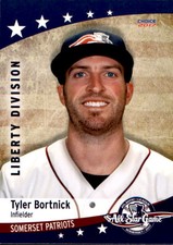 2017 Atlantic League All-Stars Choice #5 Tyler Bortnick Mentor Ohio OH Card