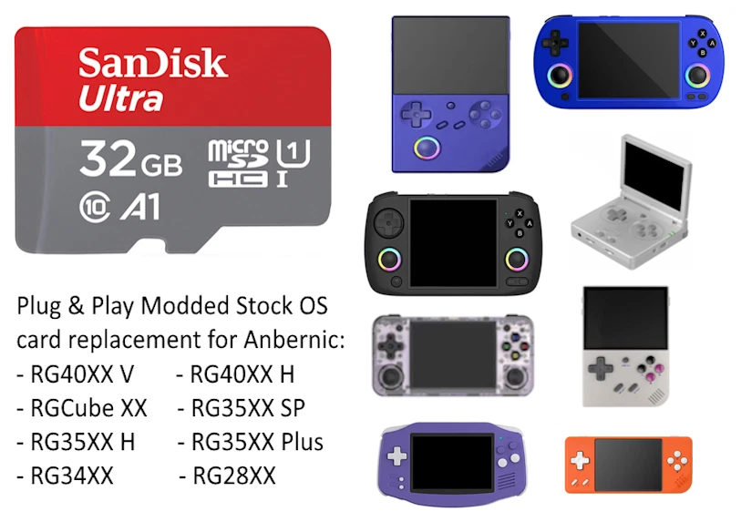 Anbernic RG40XX RGCubeXX RG35XX RG34XX RG28XX SanDisk 32GB OS Card Replacement - Image 1 of 1