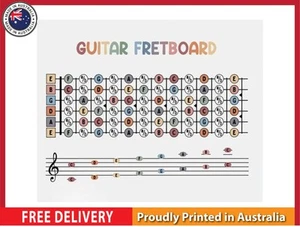 NEW (LAMINATED) GUITAR FRETBOARD (61X91CM) EDUCATIONAL CHART PICTURE PRINT - Picture 1 of 2